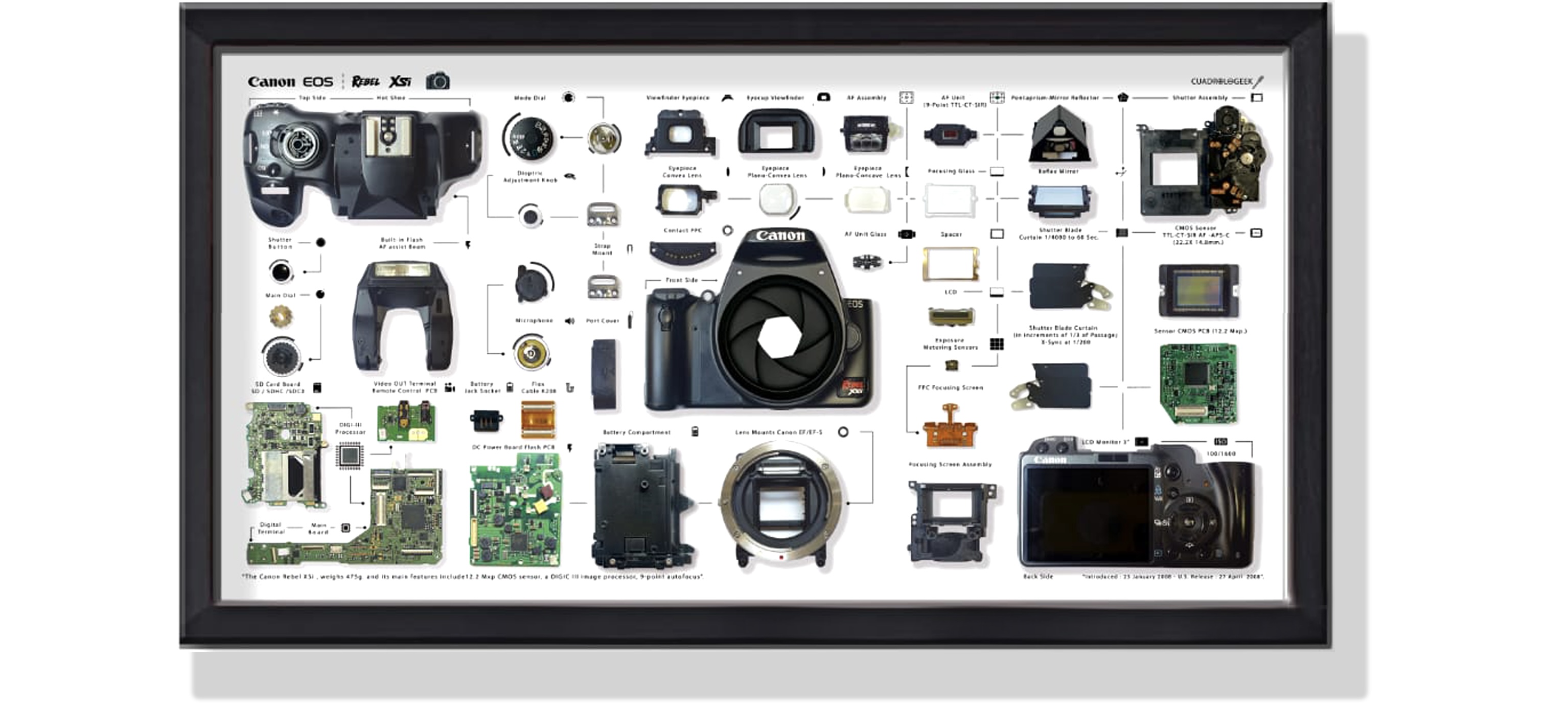 CUADROLOGEEK ESTUDIO