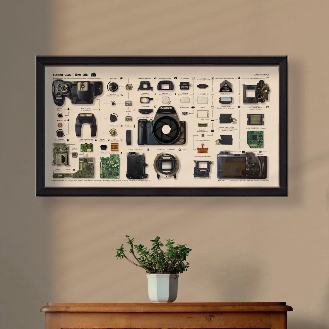 CUADROLOGEEK ESTUDIO