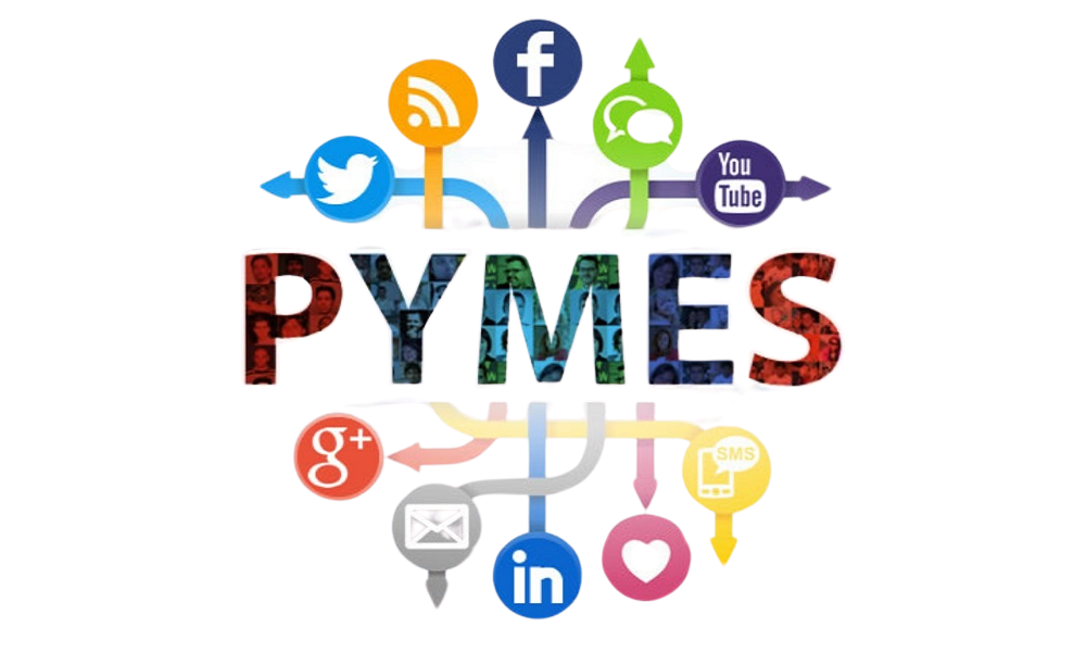 PYMES 