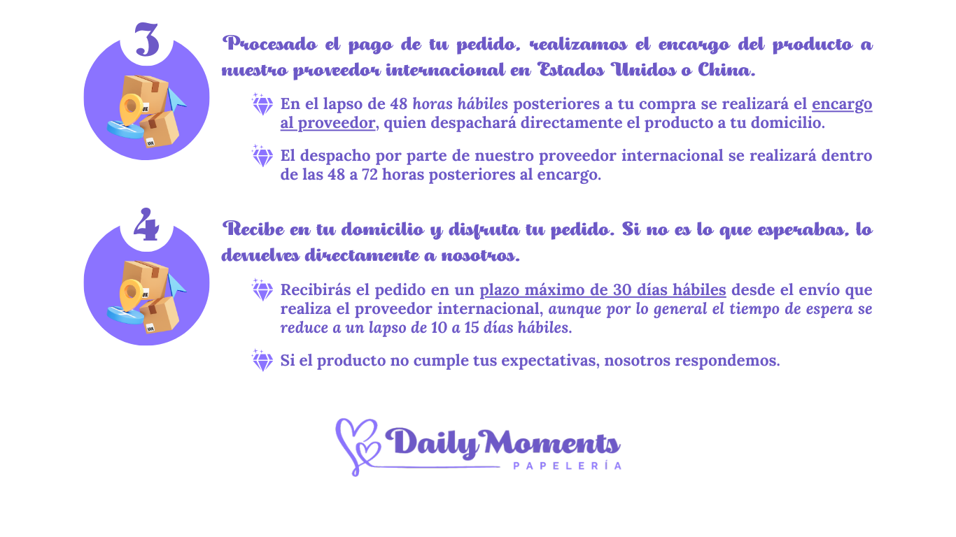 Daily Moments