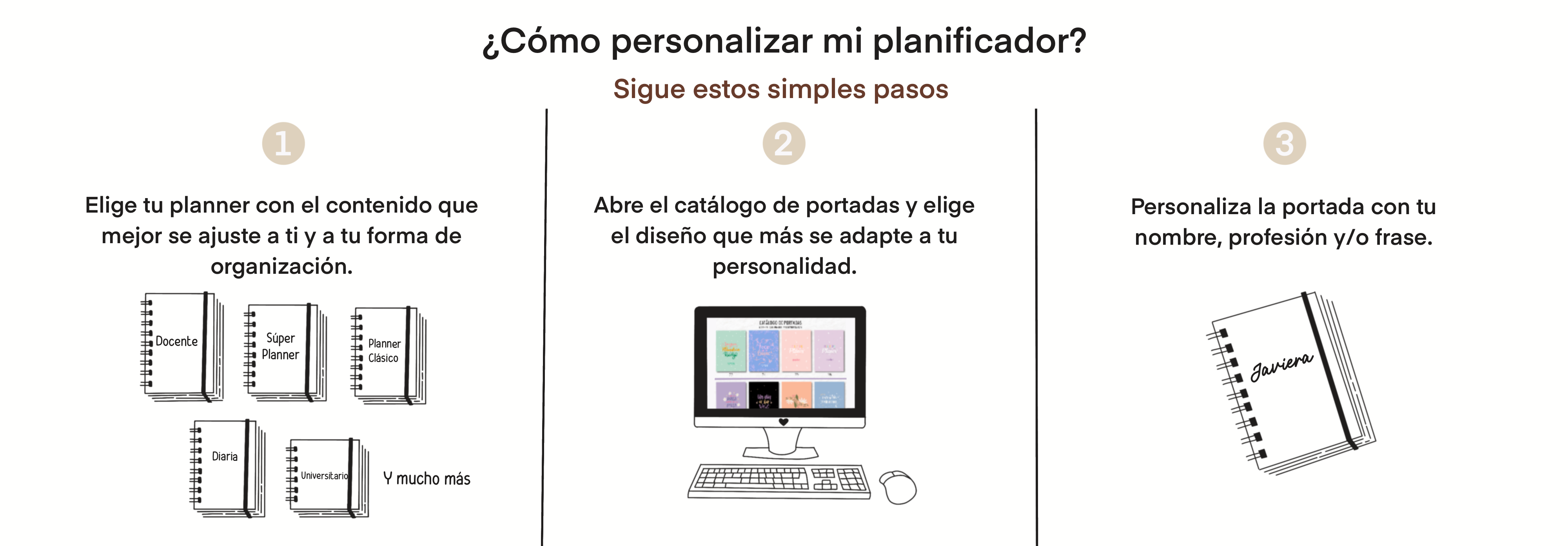 Título de la Sección