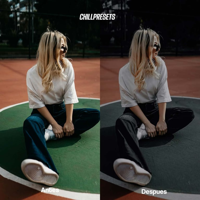 Elias Presets - Lightroom presets & LUTs for Creators