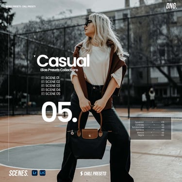 Elias Presets - Lightroom presets & LUTs for Creators