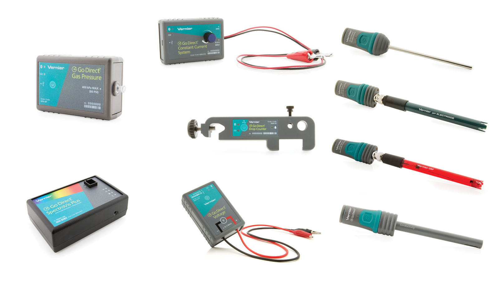 Kits para Ciências