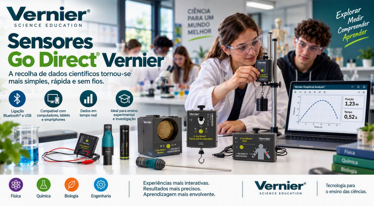 Senres Go Direct ernier