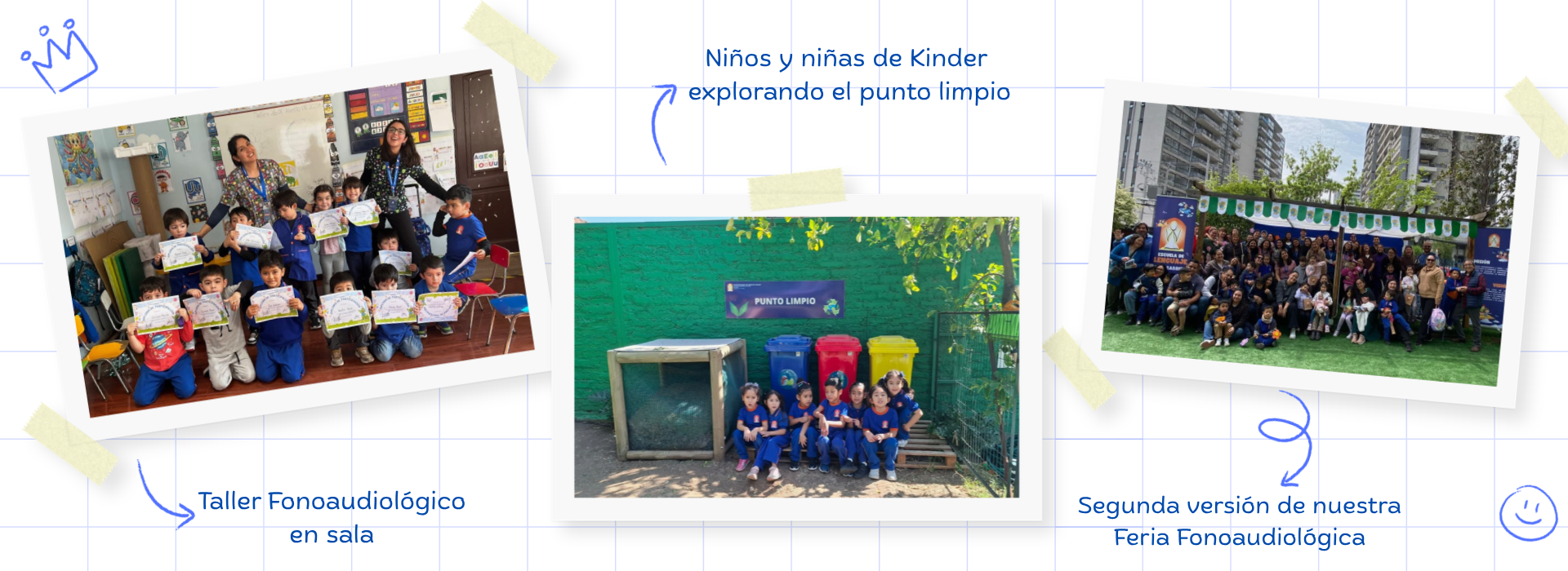 Actividades