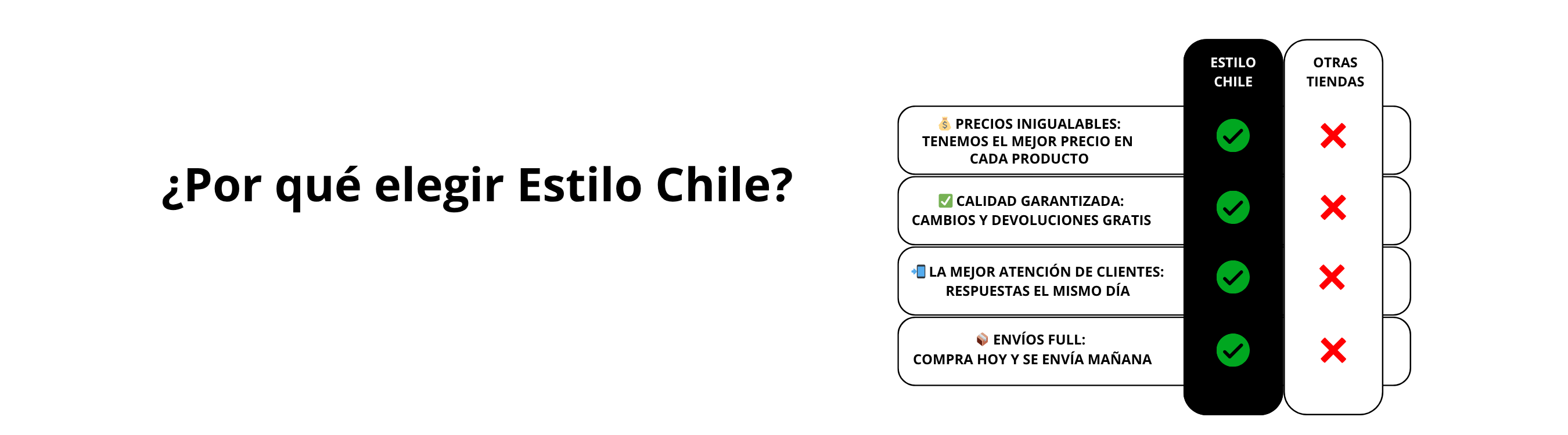Título de la sección