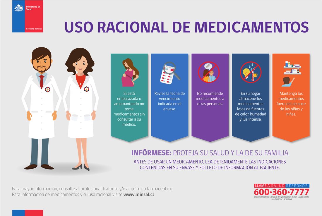Uso Racional de Medicamentos - Ministerio de Salud de Chile