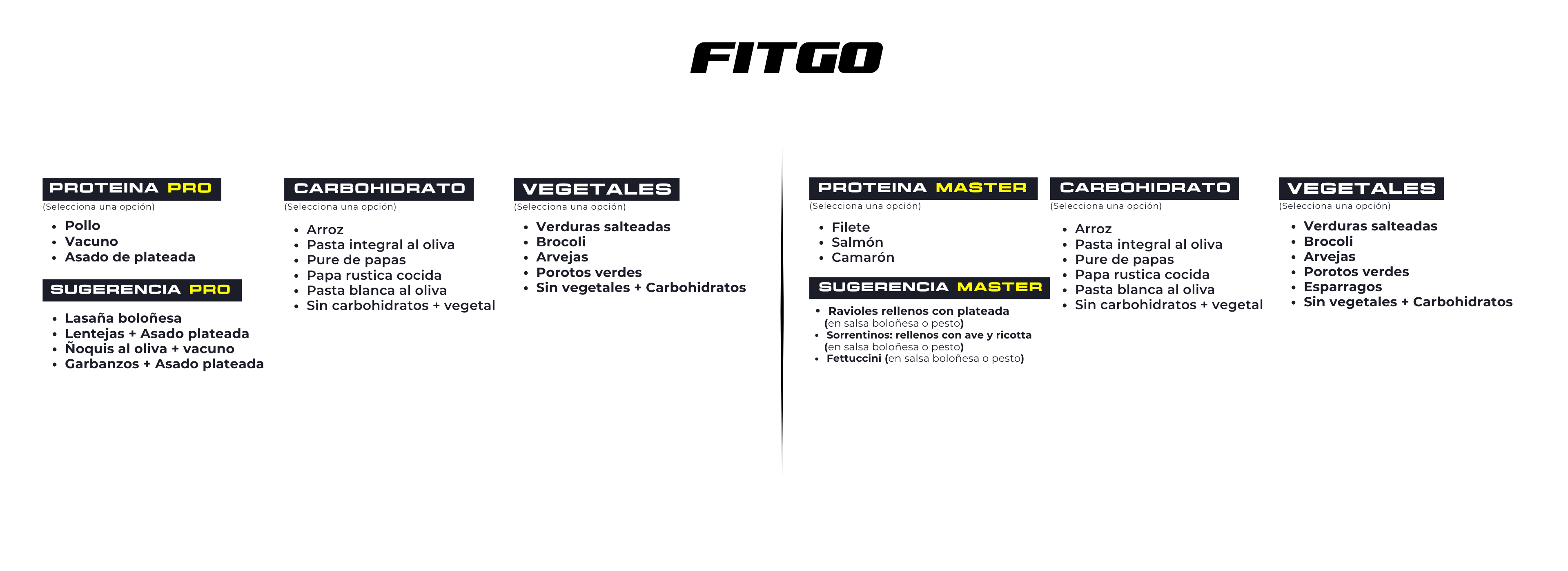 Alimentos que trabajamos solo en planes personalizados, revisa aquí