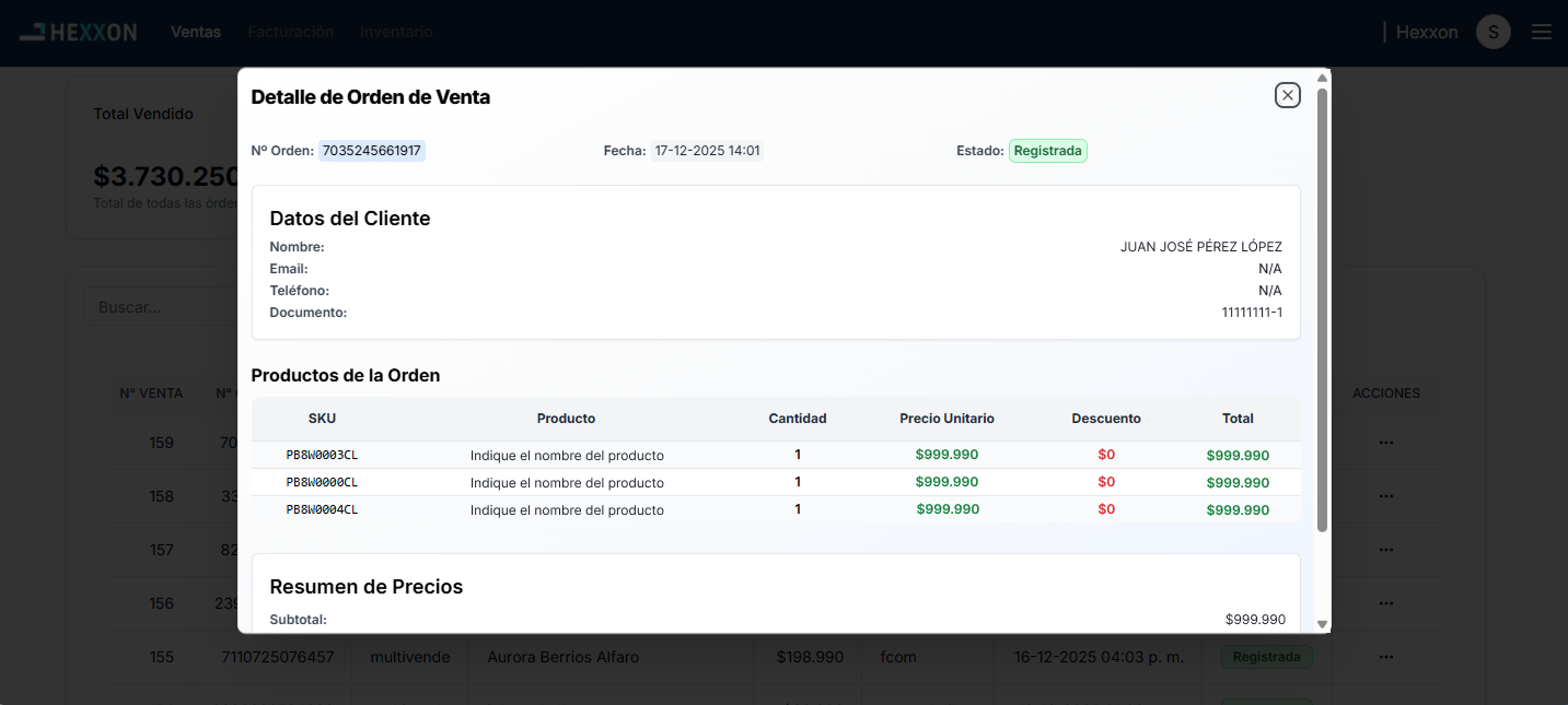  Un panel único para tus datos
