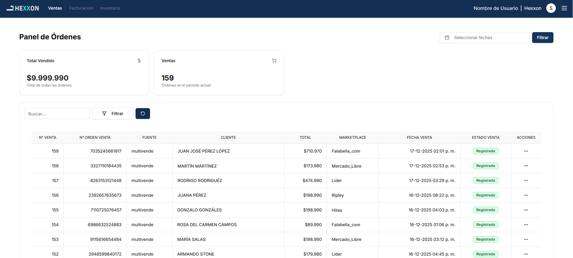 Un panel único donde podrás ver todas tus integraciones y datos