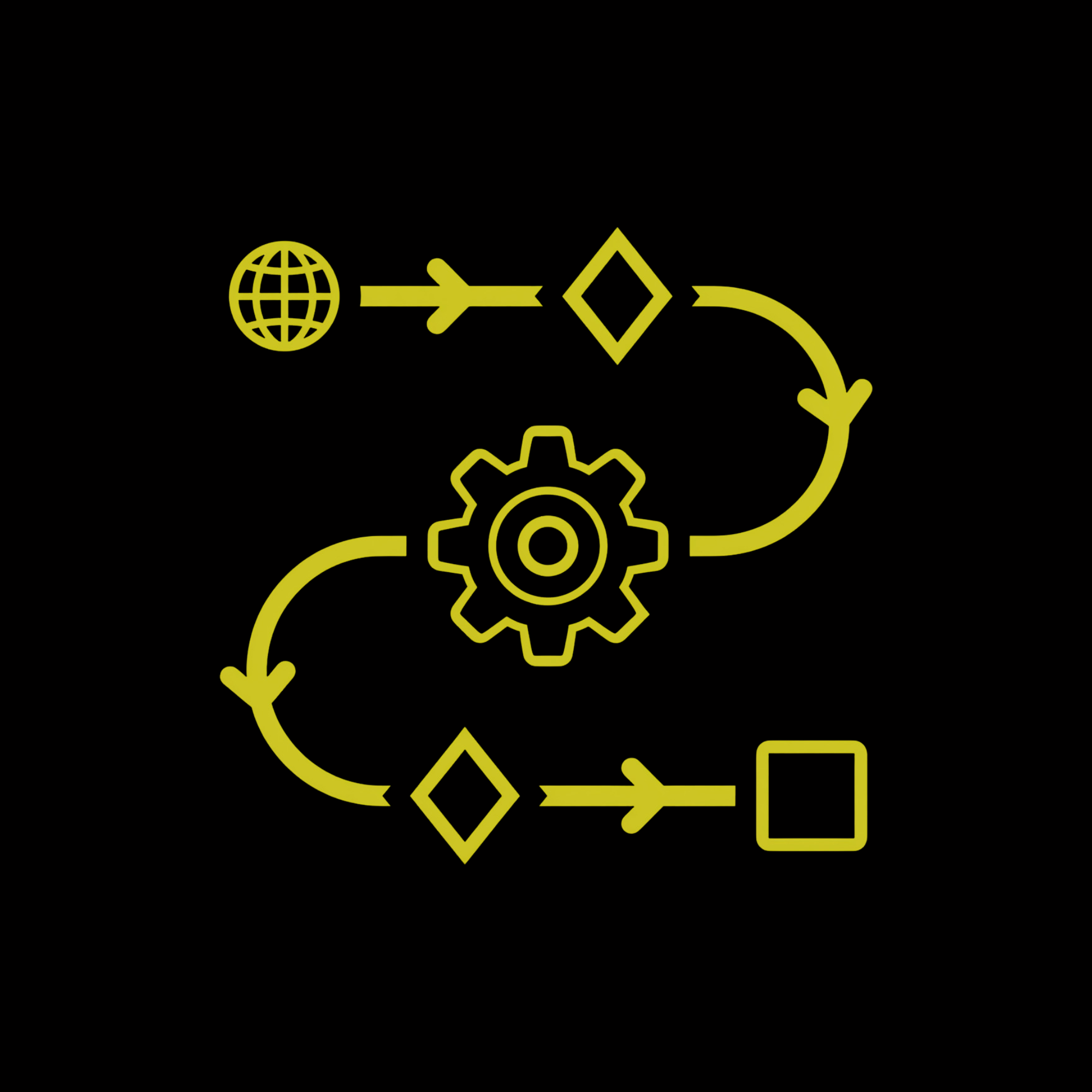 Automatizaciones y CRM