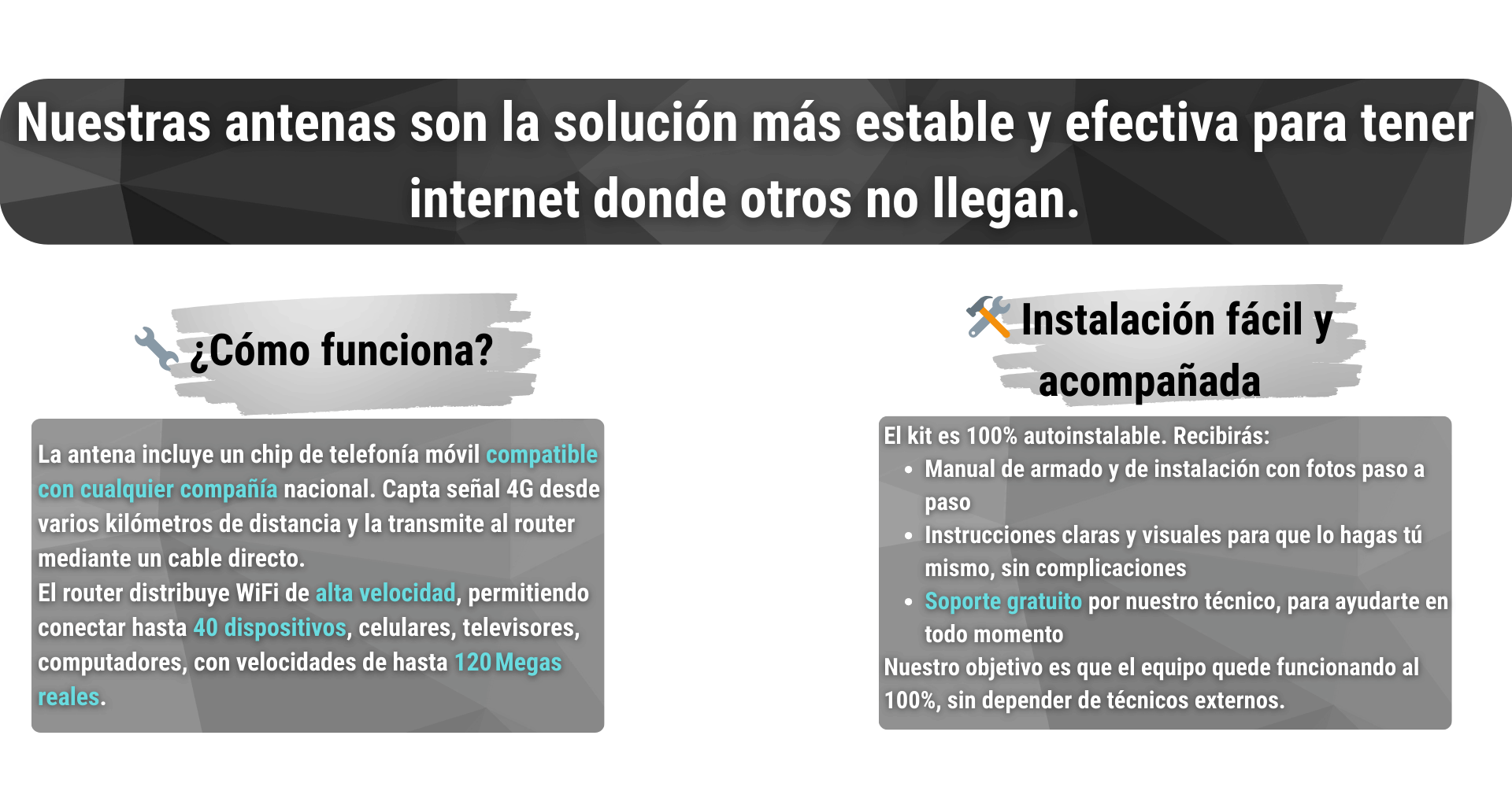 Full Redes 