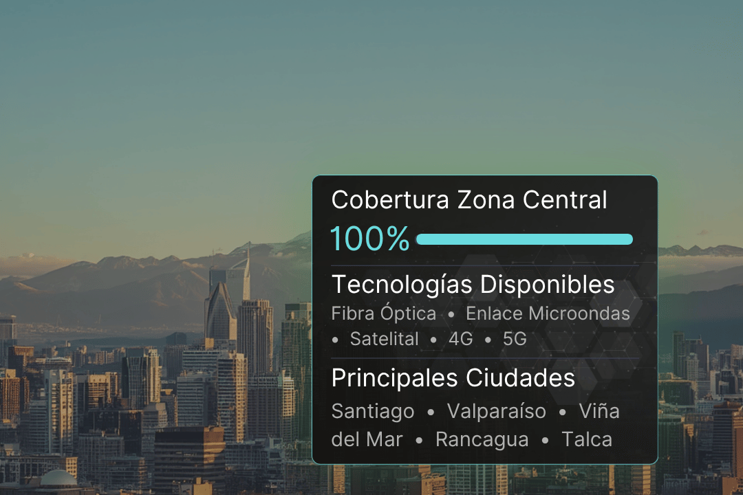 Full Redes 