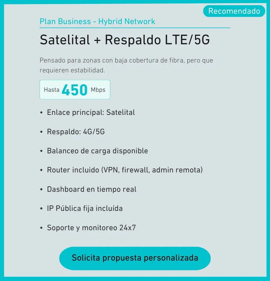 Título del banner
