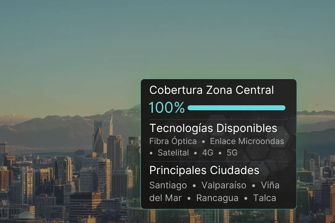 Full Redes 