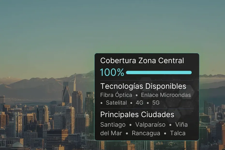 Full Redes 
