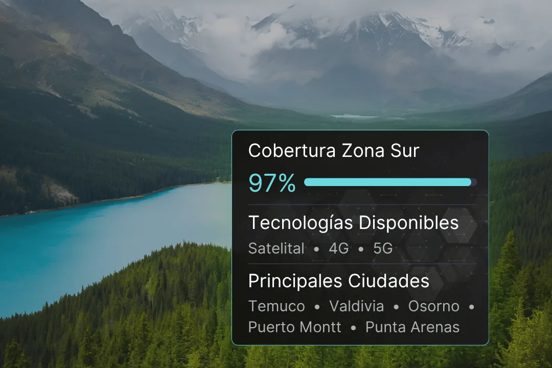 Full Redes 