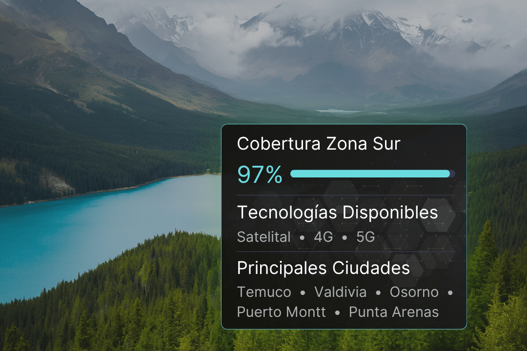 Full Redes 