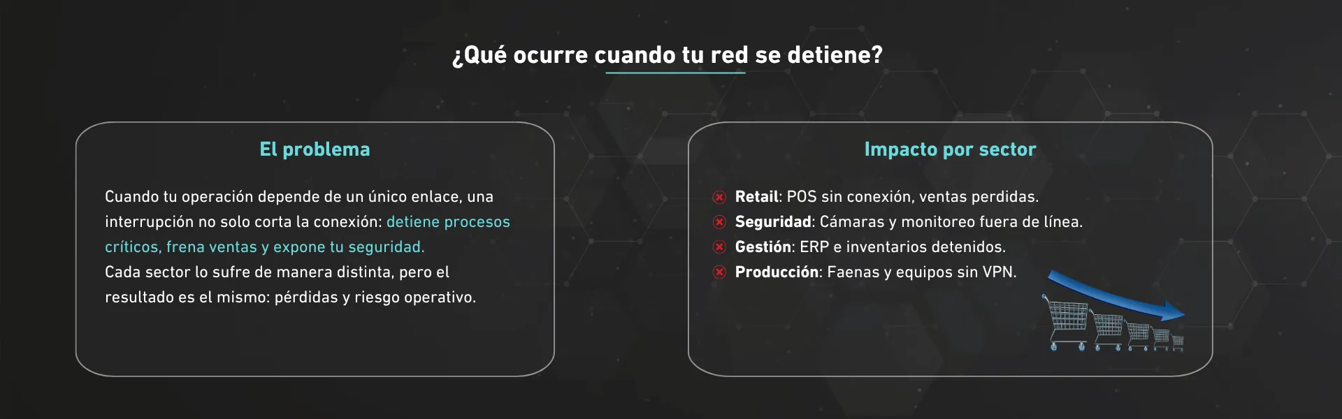 Título del Slide 1