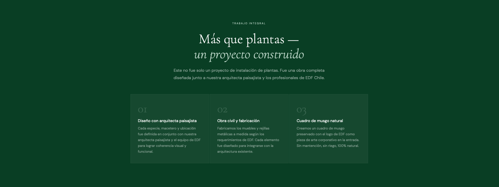 Título de la Sección