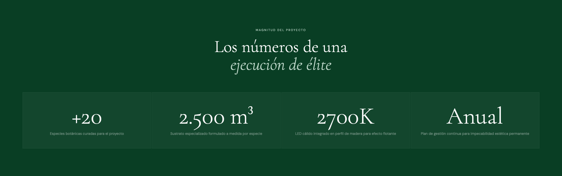 Título de la Sección