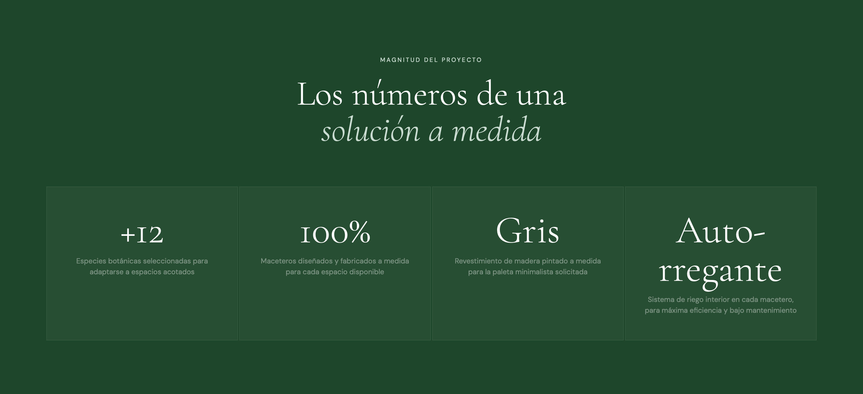 Título de la Sección