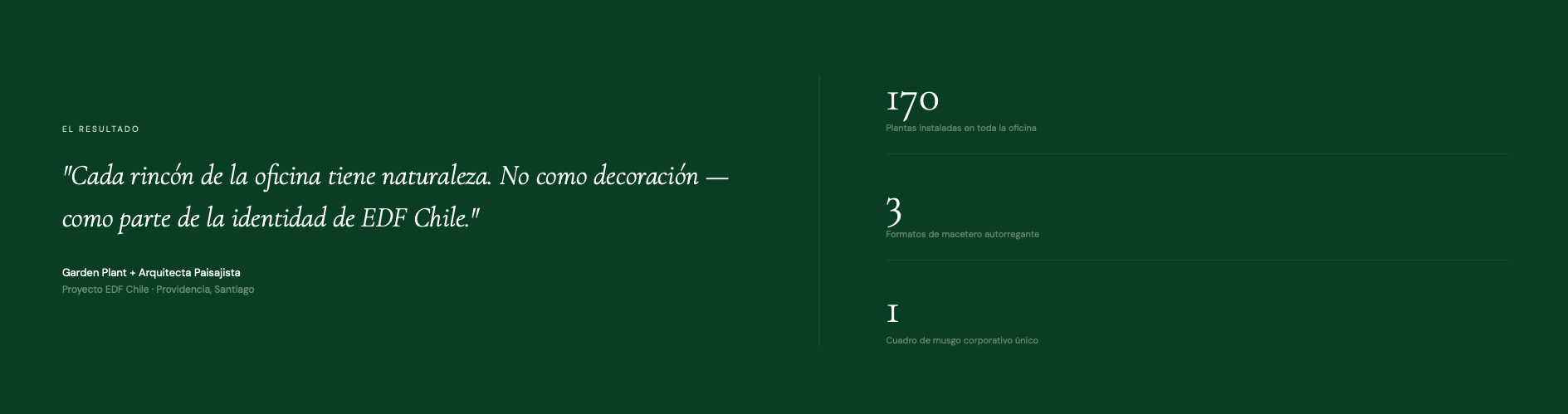 Título de la Sección