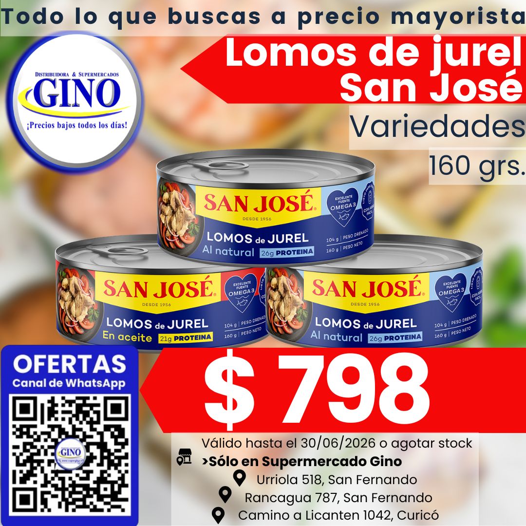 GINO