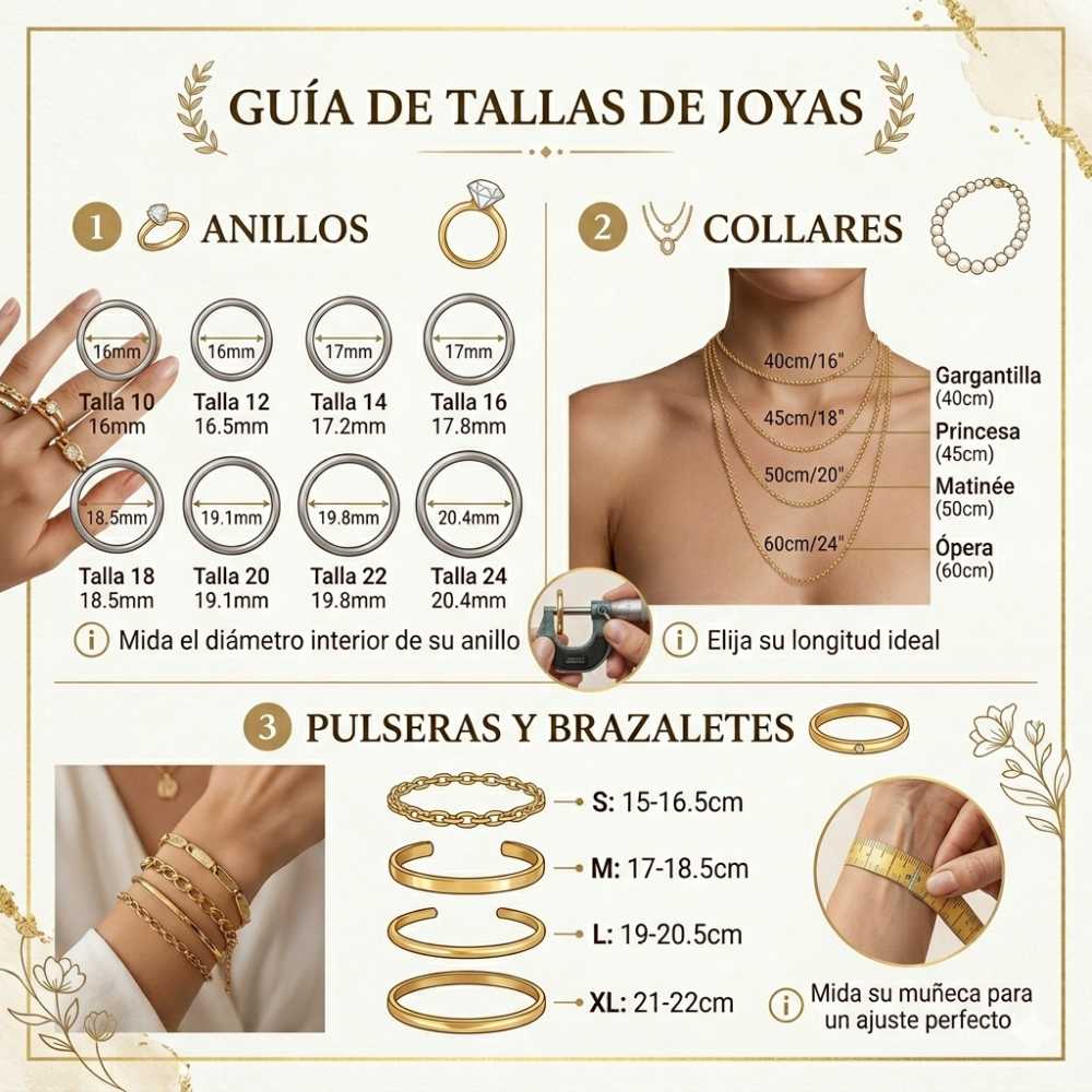 Guía de Tallas