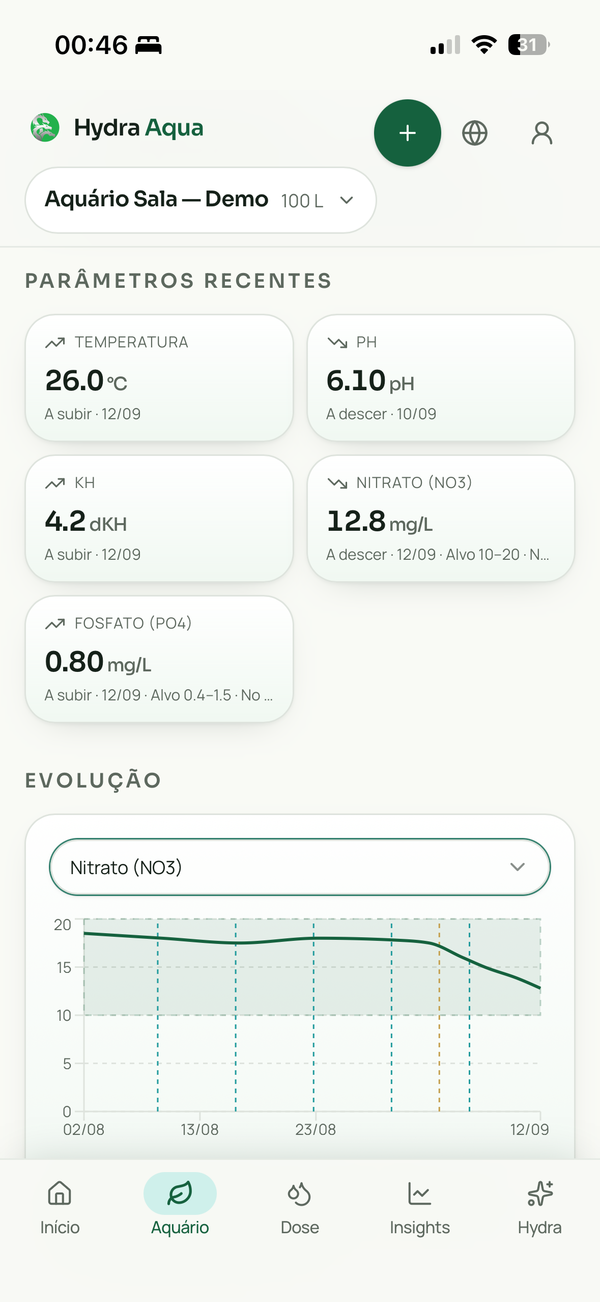 Ecrã Evolução da Hydra Aqua