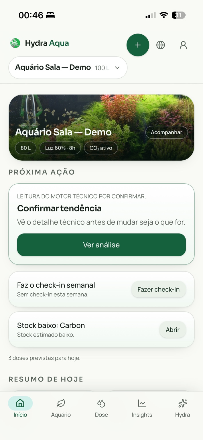 Ecrã Hoje da Hydra Aqua