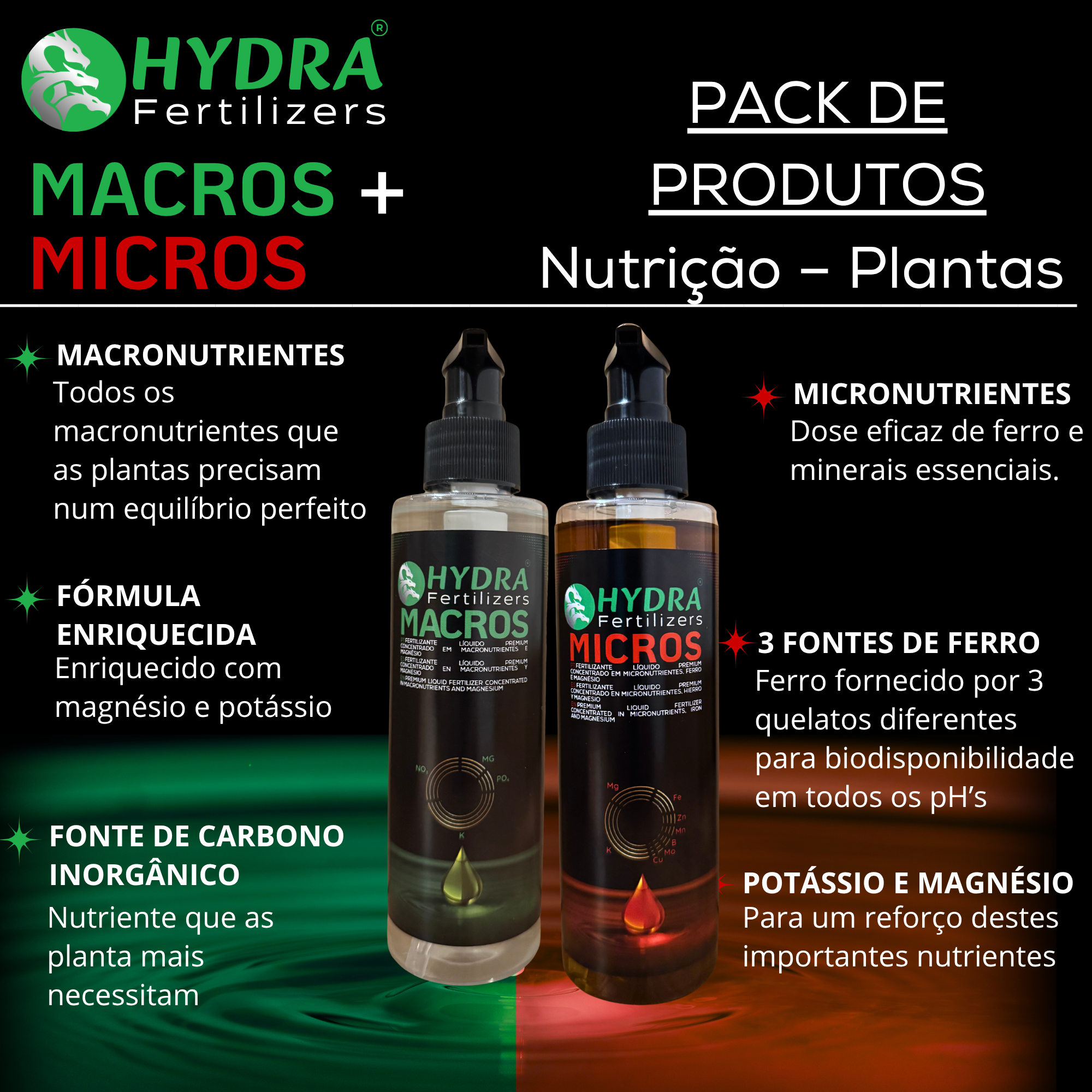 Hydra Fertilizers