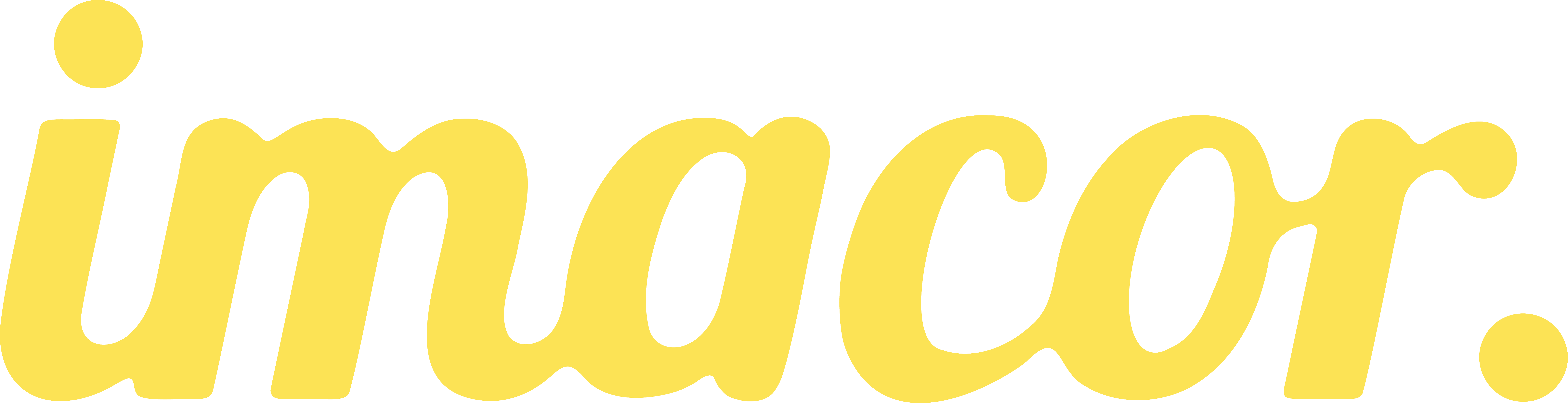Imacor