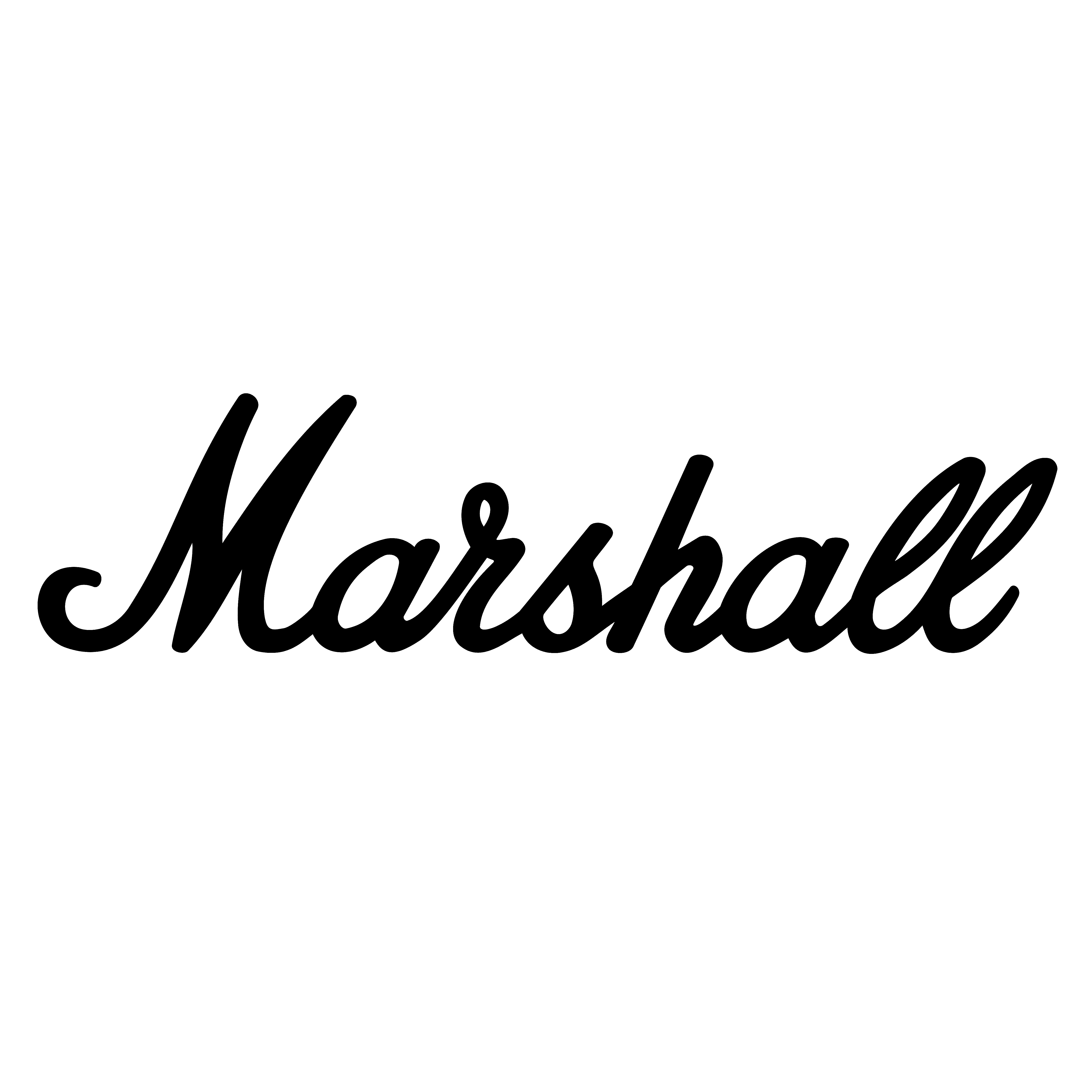 Geree Music - Instrumentos Musicales y Audio Pro.