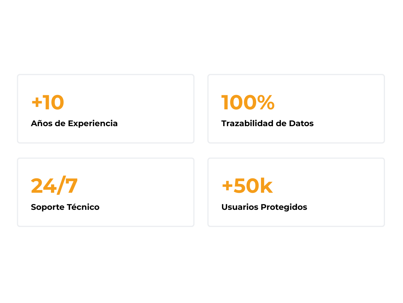Transformamos la seguridad industrial mediante tecnología y datos
