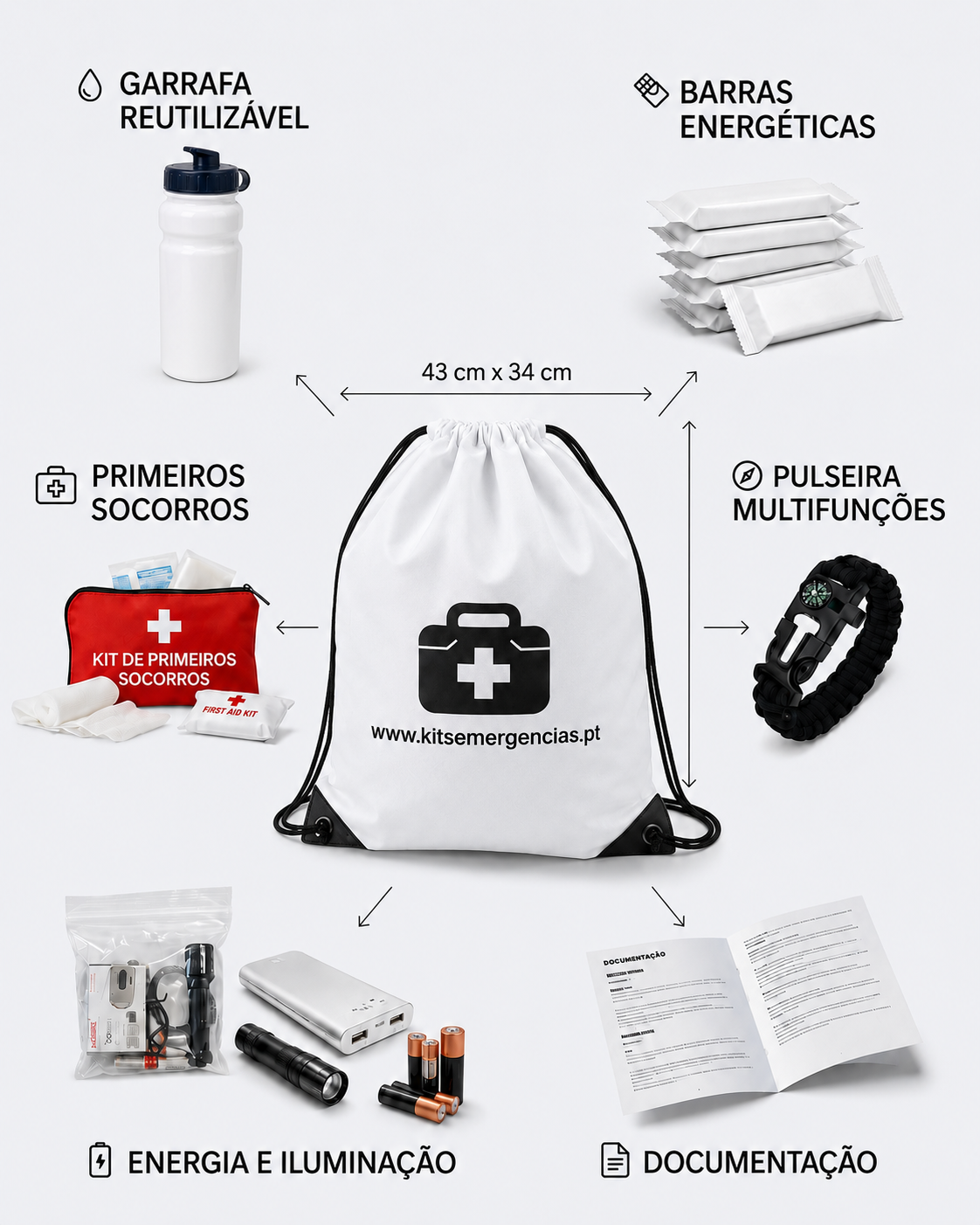 componentes kit emergencia