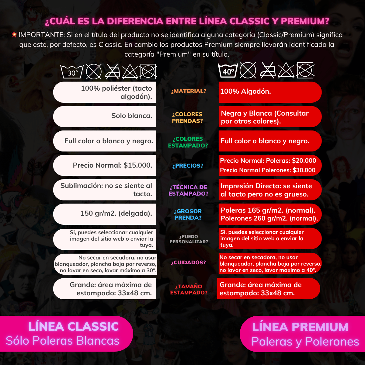 Diferencias