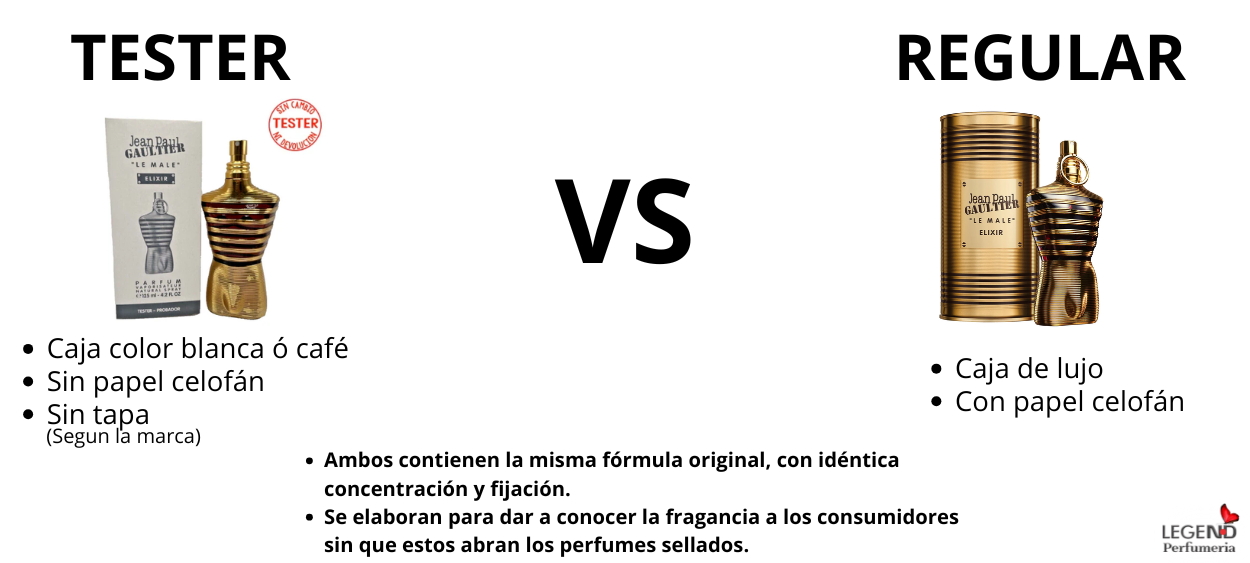 LEGEND PERFUMERIA