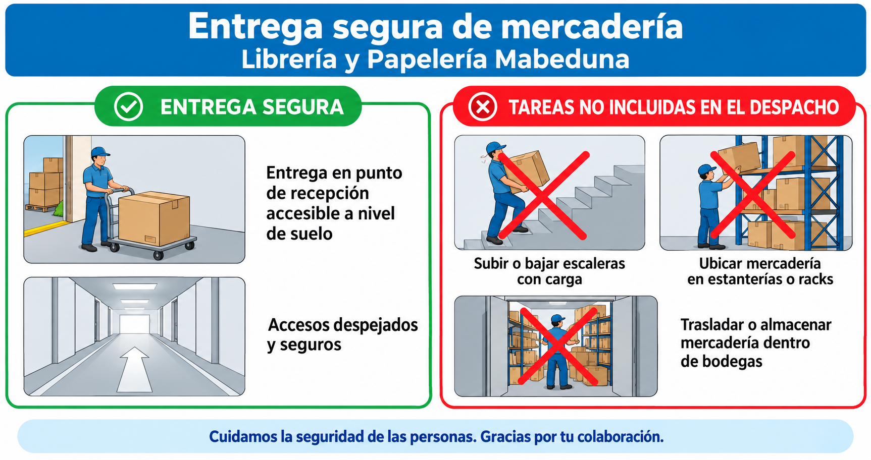 Política de entrega segura de mercadería de Librería y Papelería Mabeduna