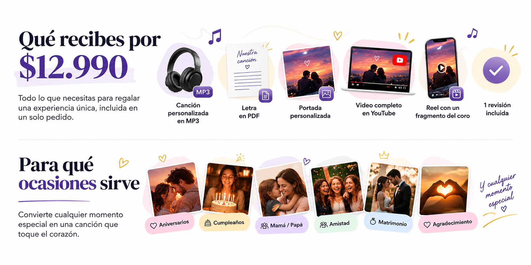 Qué incluye una canción personalizada LUMEL y ocasiones para regalarla