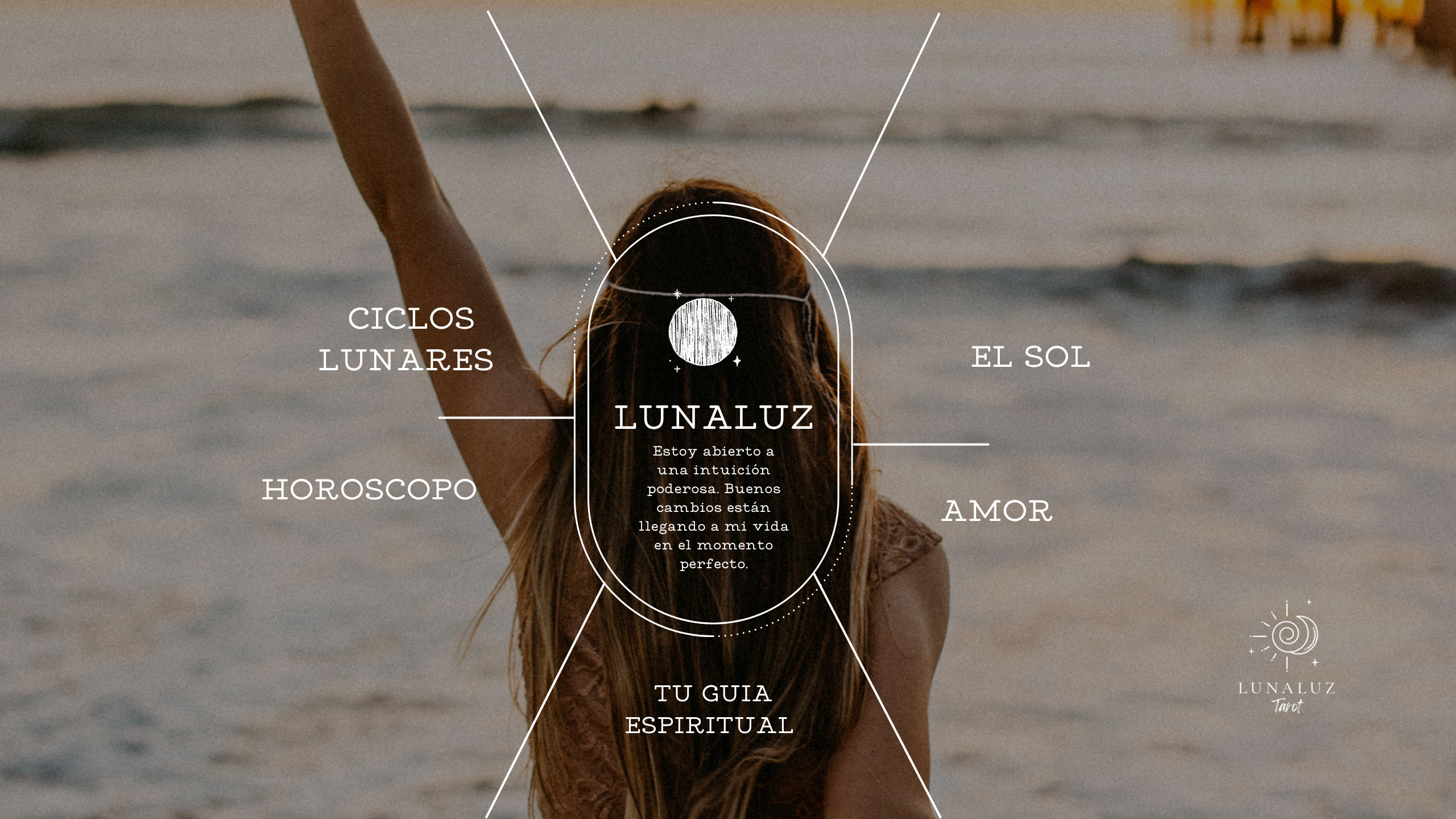 DESCUBRE TODO TU POTENCIAL