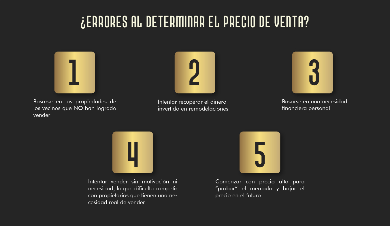 Título de la Sección