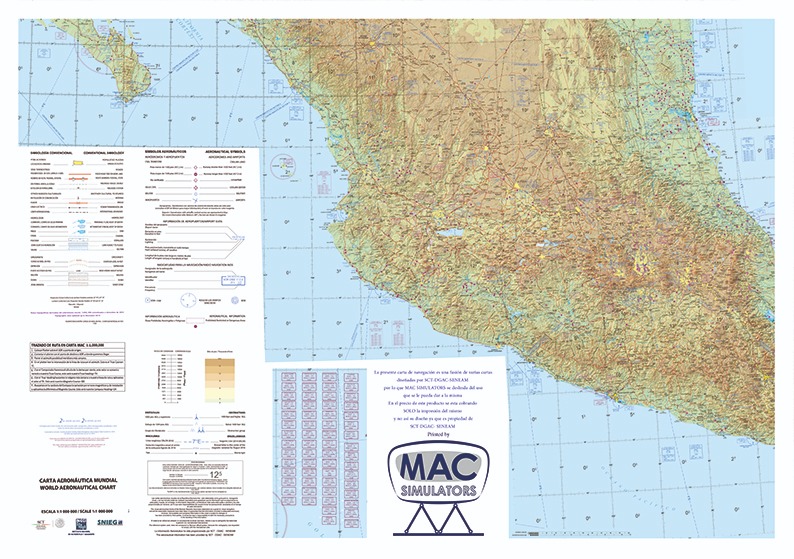 Navigation Charts