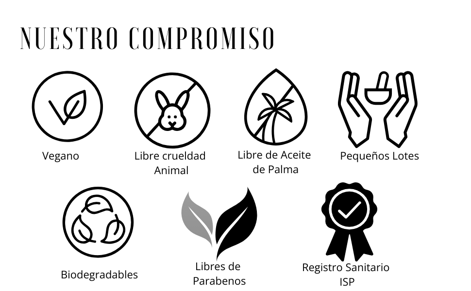 Compromiso