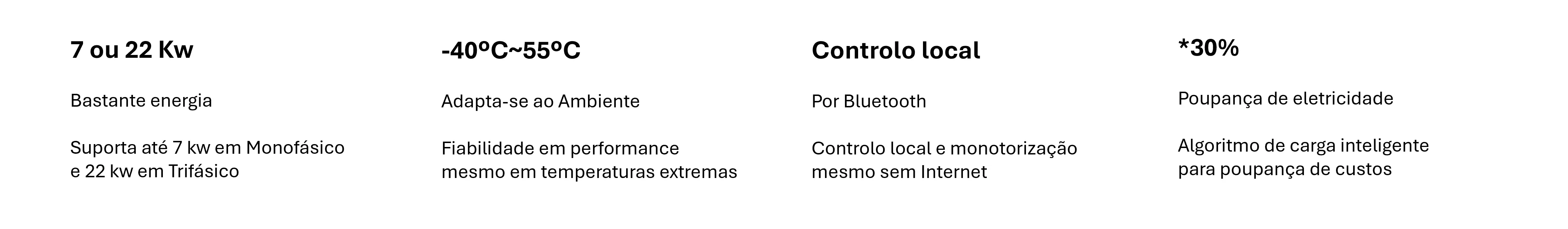 Título da secção