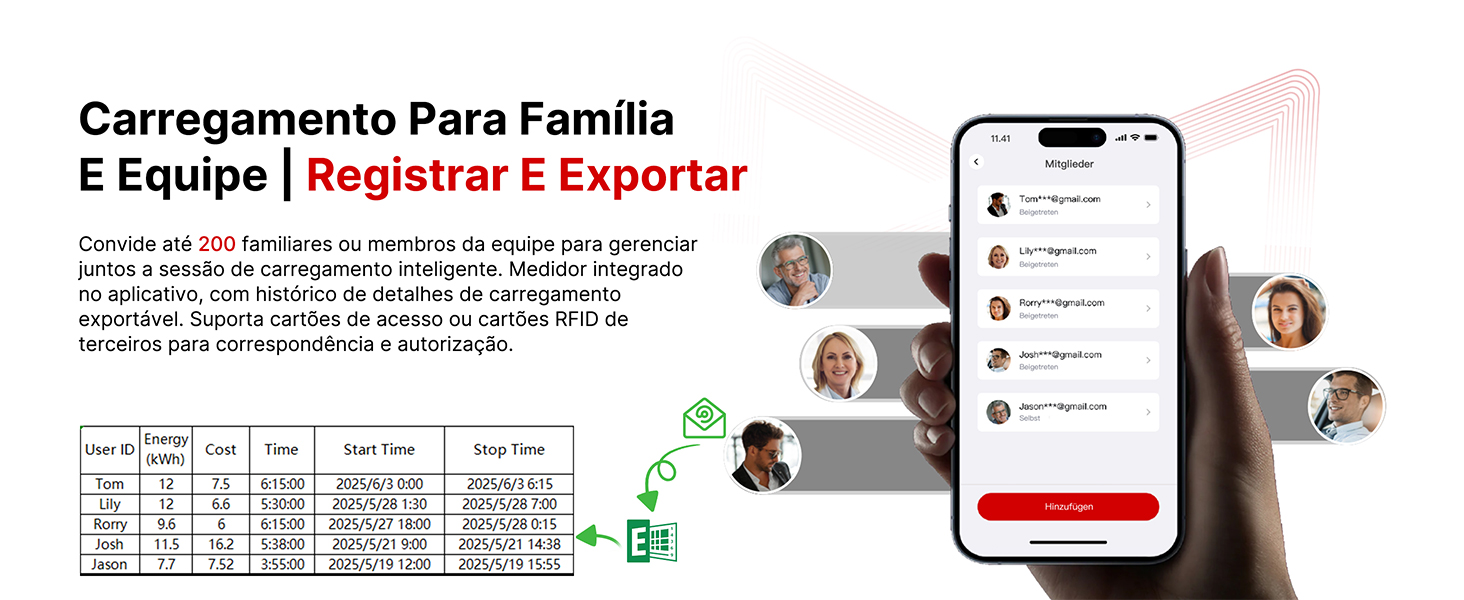 Título da secção
