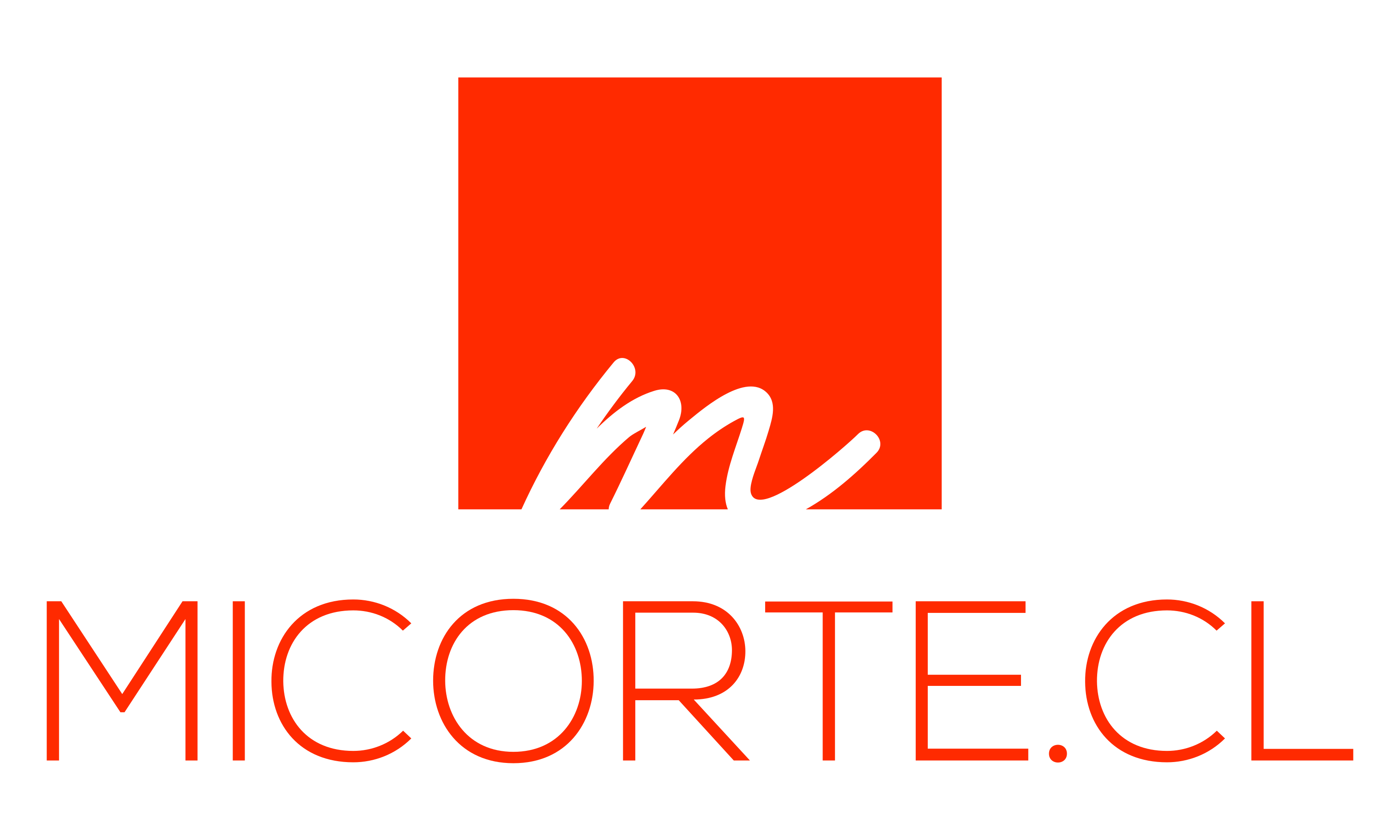 miCorte.cl