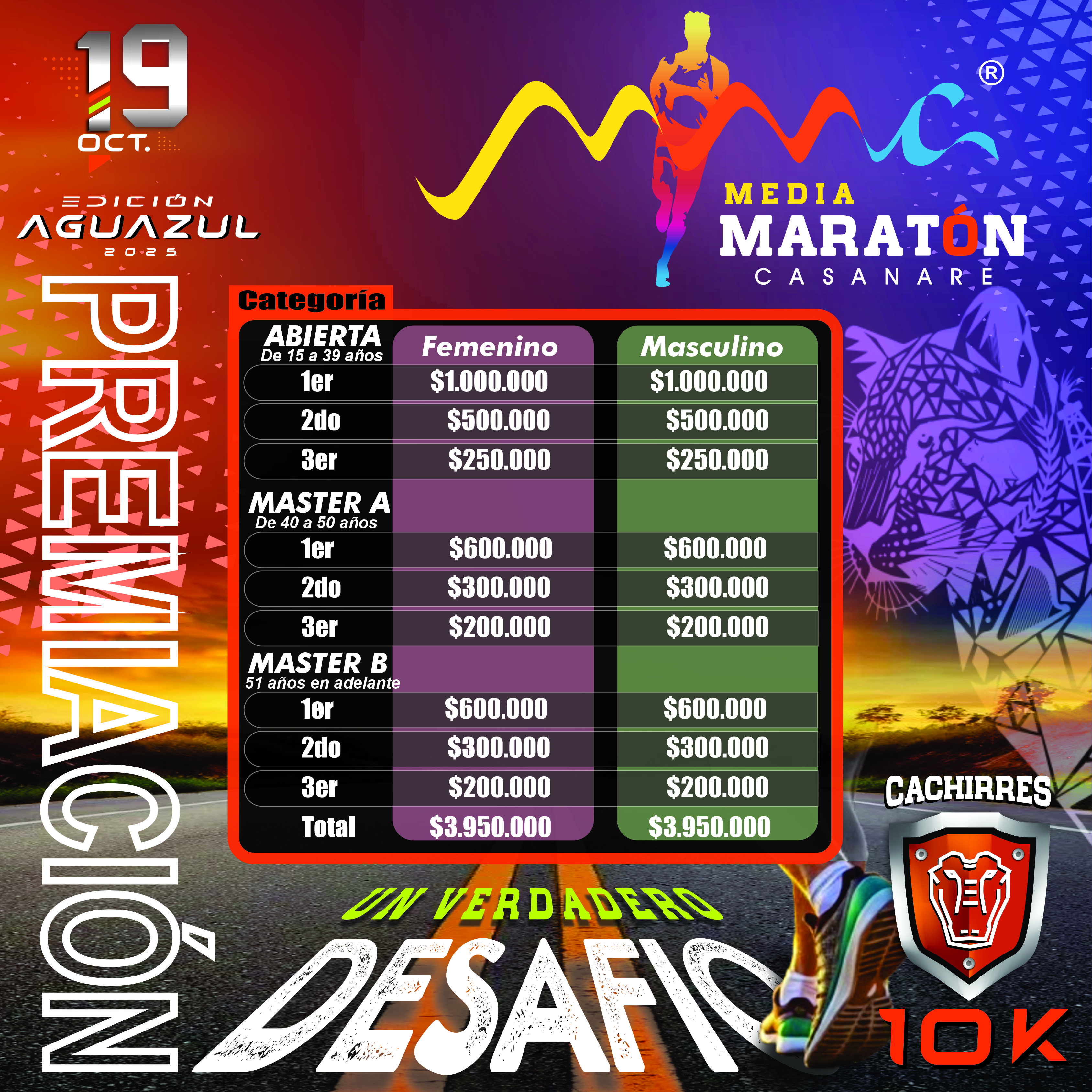 <b>Premiación y Sorteo, conoce que incluye la Inscripción - Media Maratón Casanare - Edición Aguazul 2025</b>