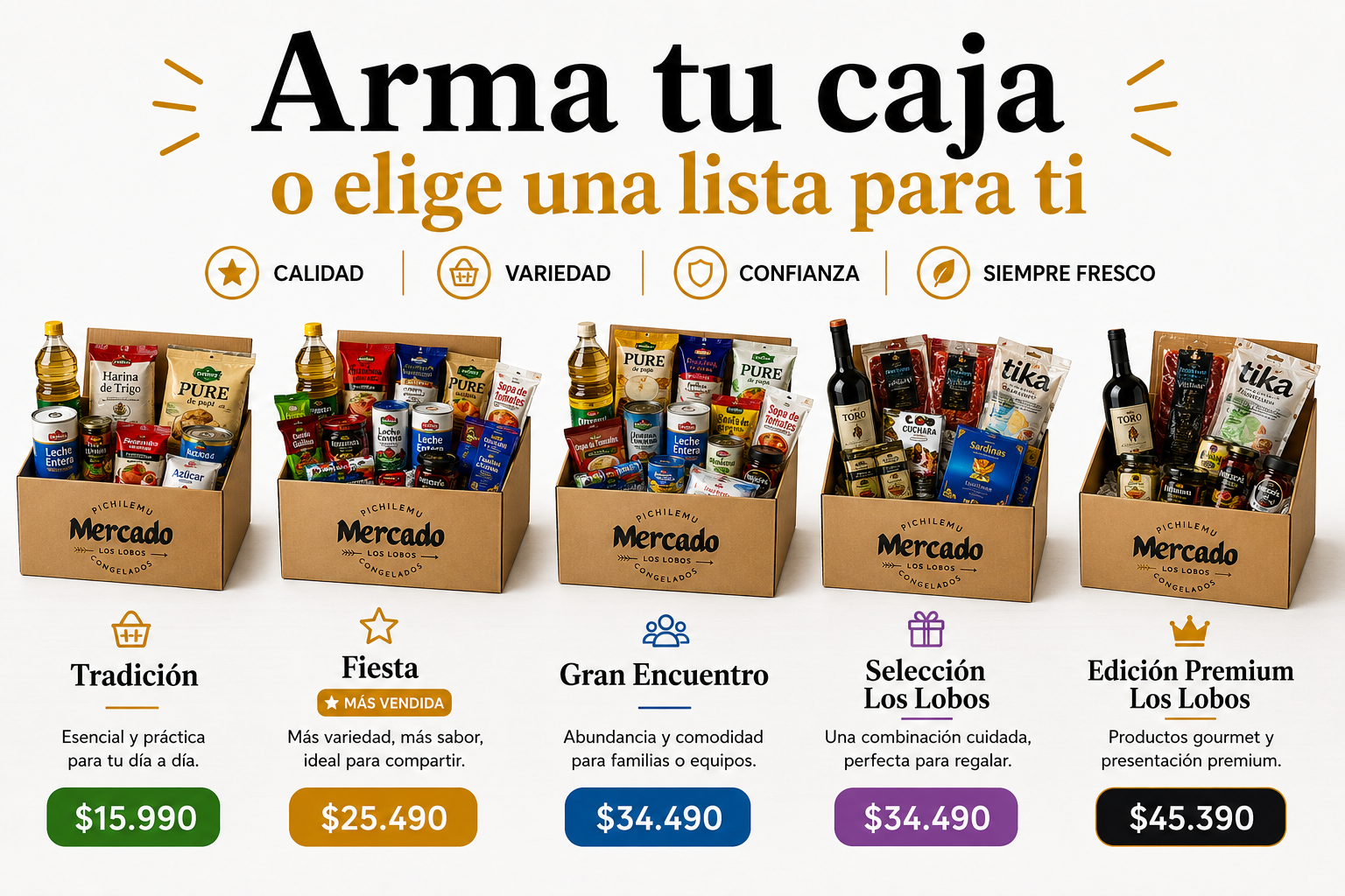 Mercado Los Lobos